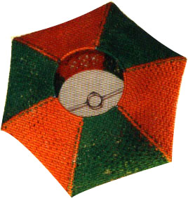 Product Details