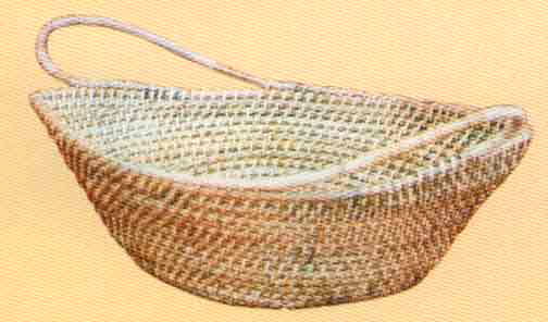 Product Details