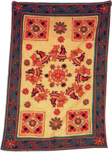 Product Details